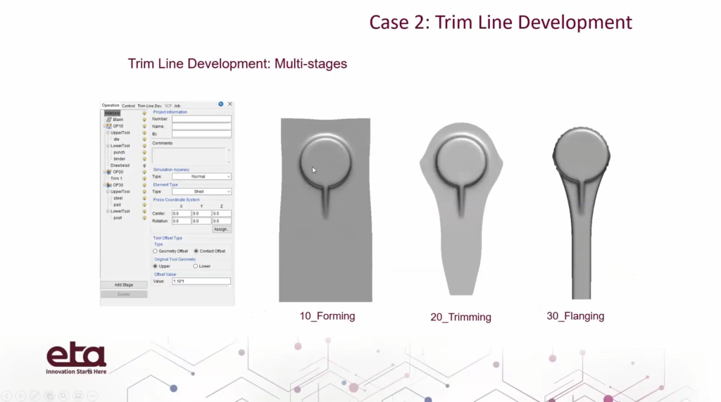 Trim Line Development