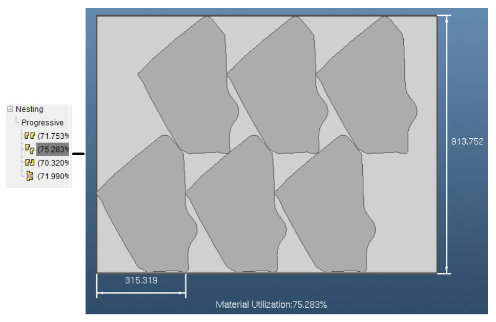 Maximizing Material Utilization, Minimize Scrap & Cost