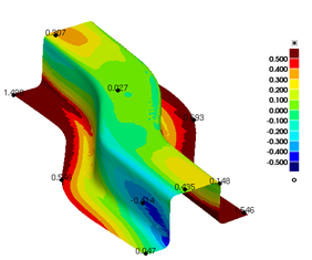 A Technical Guide to Springback Prevention in Sheet Metal Forming